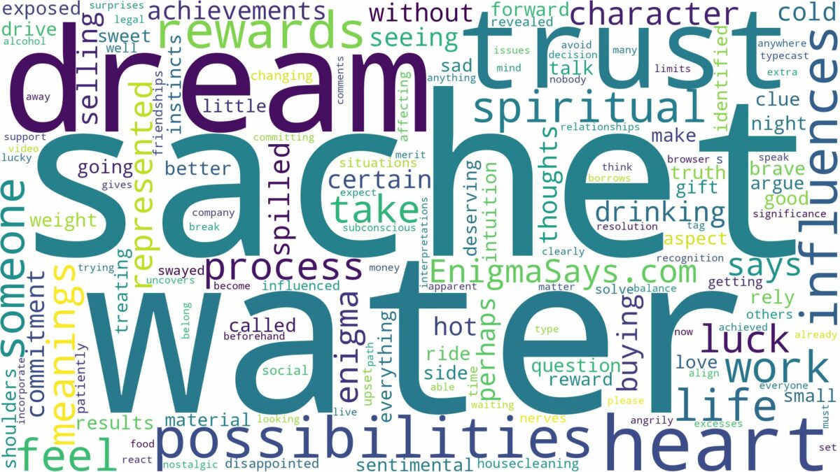 dream about sachet water and related dreams with their meanings in a word cloud