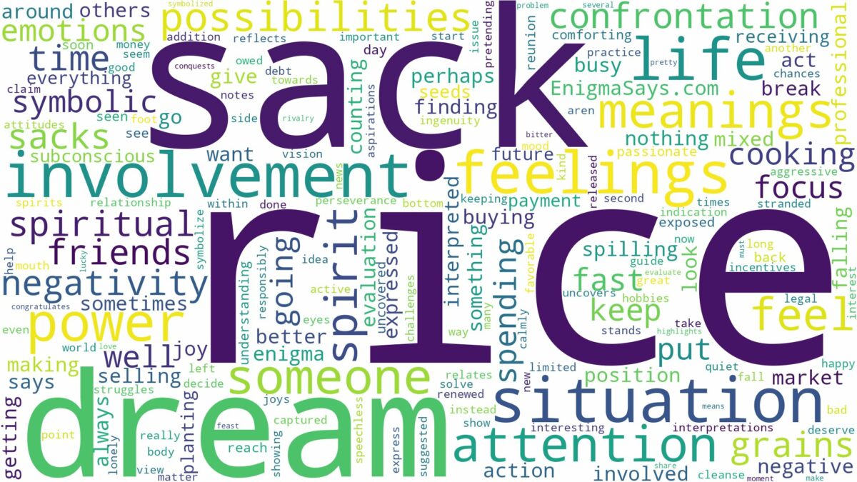 dream about sack of rice and related dreams with their meanings in a word cloud