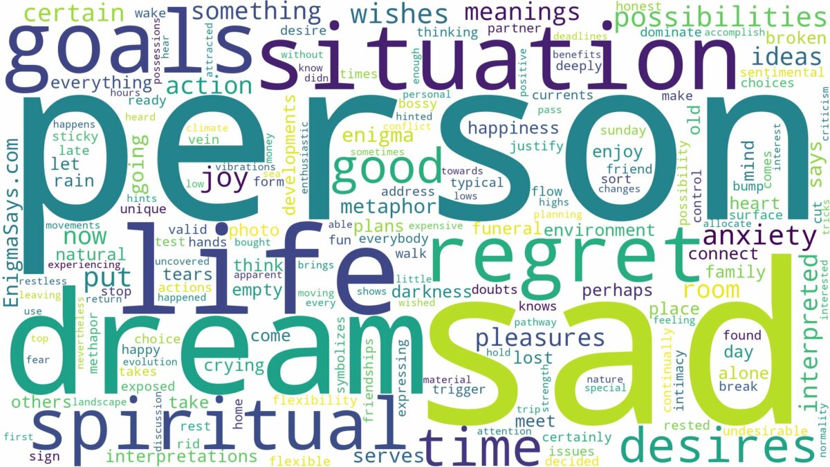 dream about sad person and related dreams with their meanings in a word cloud