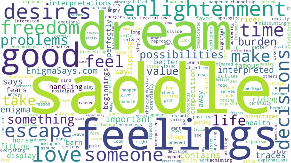 dream about saddle and related dreams with their meanings in a word cloud