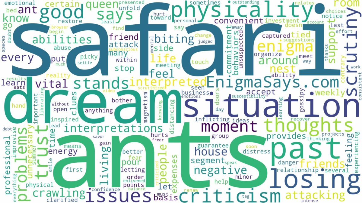 dream about safari ants and related dreams with their meanings in a word cloud