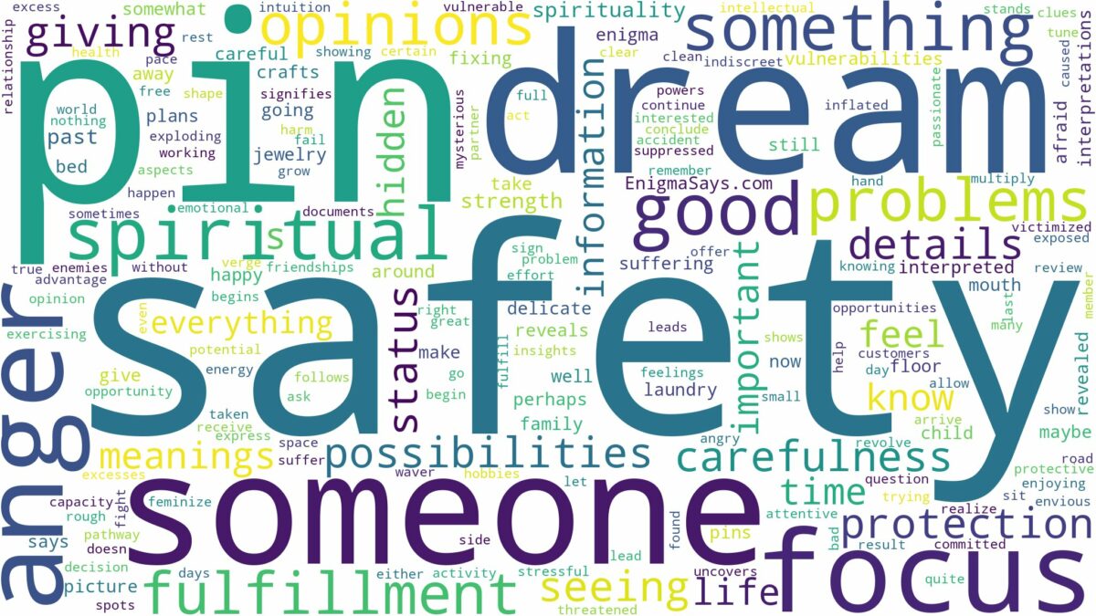 dream about safety pin and related dreams with their meanings in a word cloud