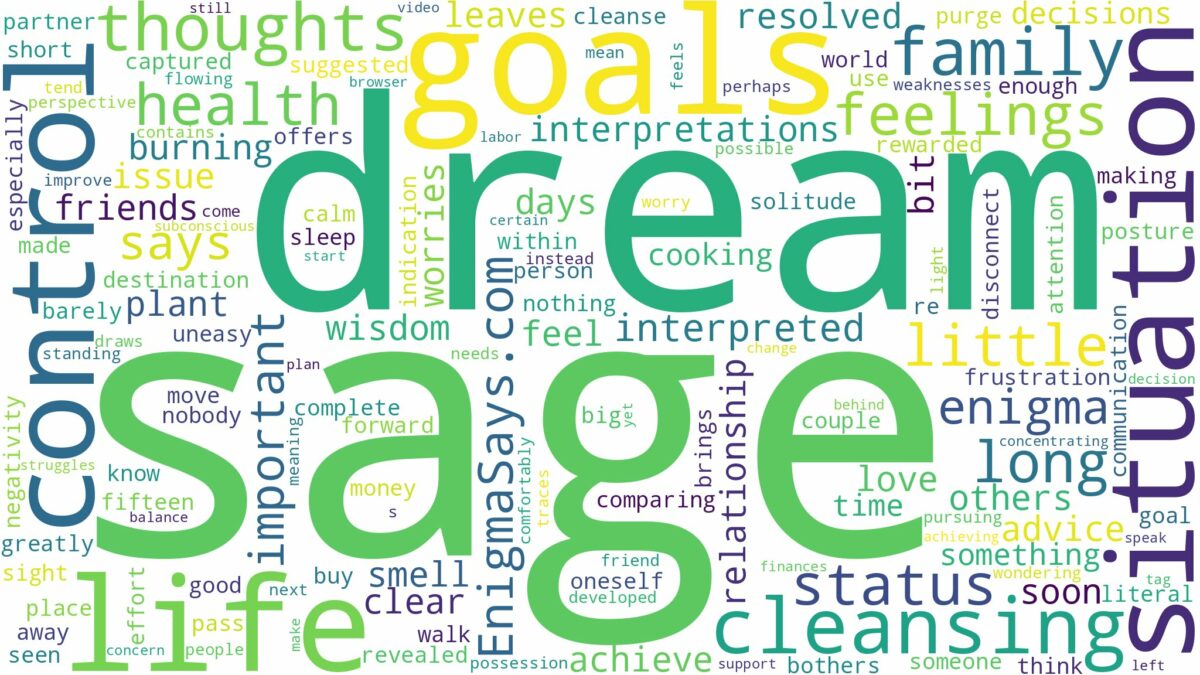 dream about sage and related dreams with their meanings in a word cloud