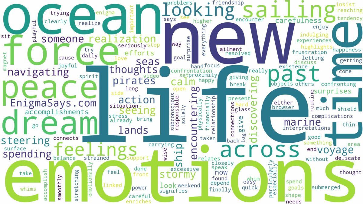 dreaming of sailing across the ocean and related dreams with their meanings in a word cloud