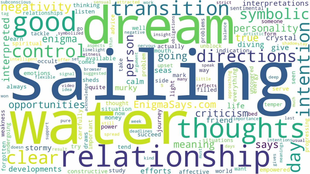 dream of sailing in water and related dreams with their meanings in a word cloud