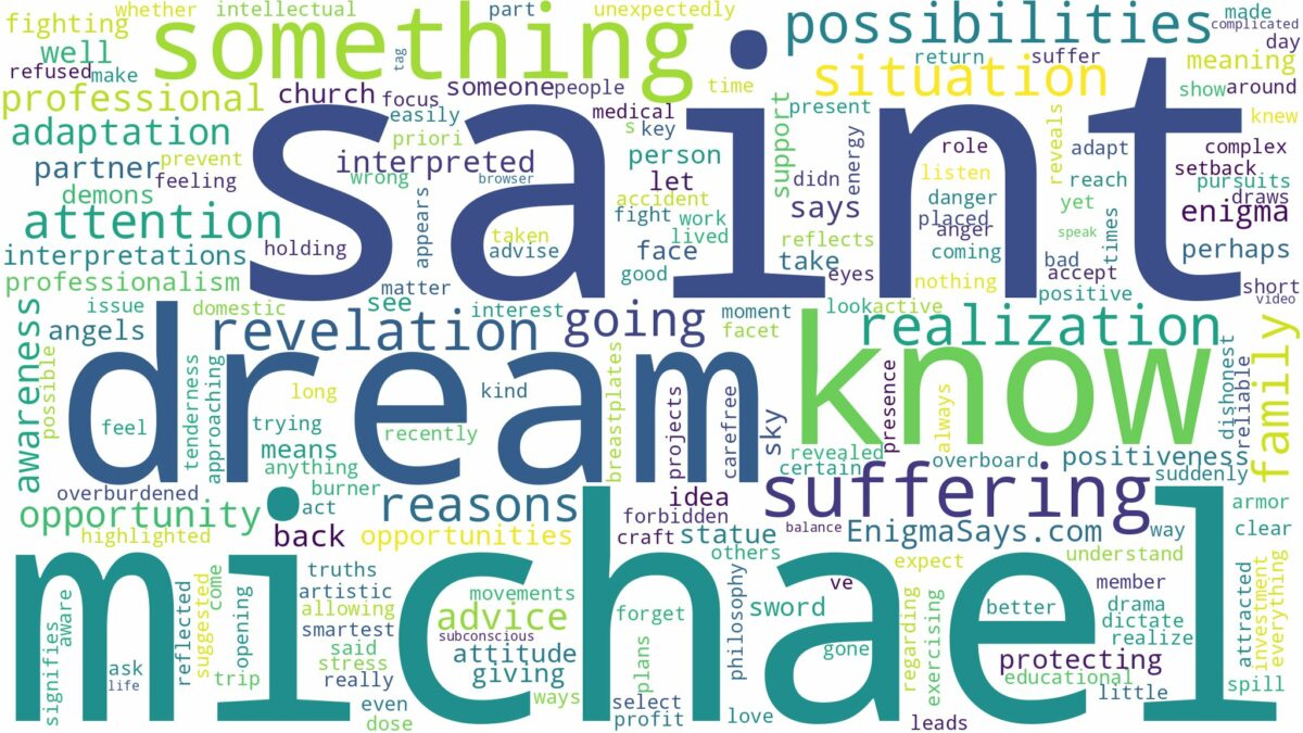 dream about saint michael and related dreams with their meanings in a word cloud