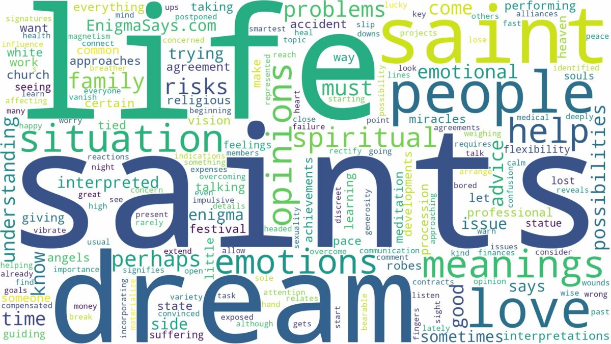 dreams about saints and related dreams with their meanings in a word cloud