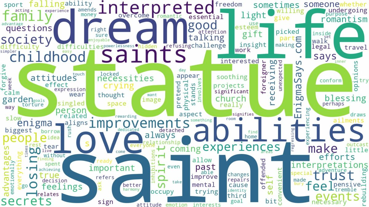 dreams about saints statue and related dreams with their meanings in a word cloud