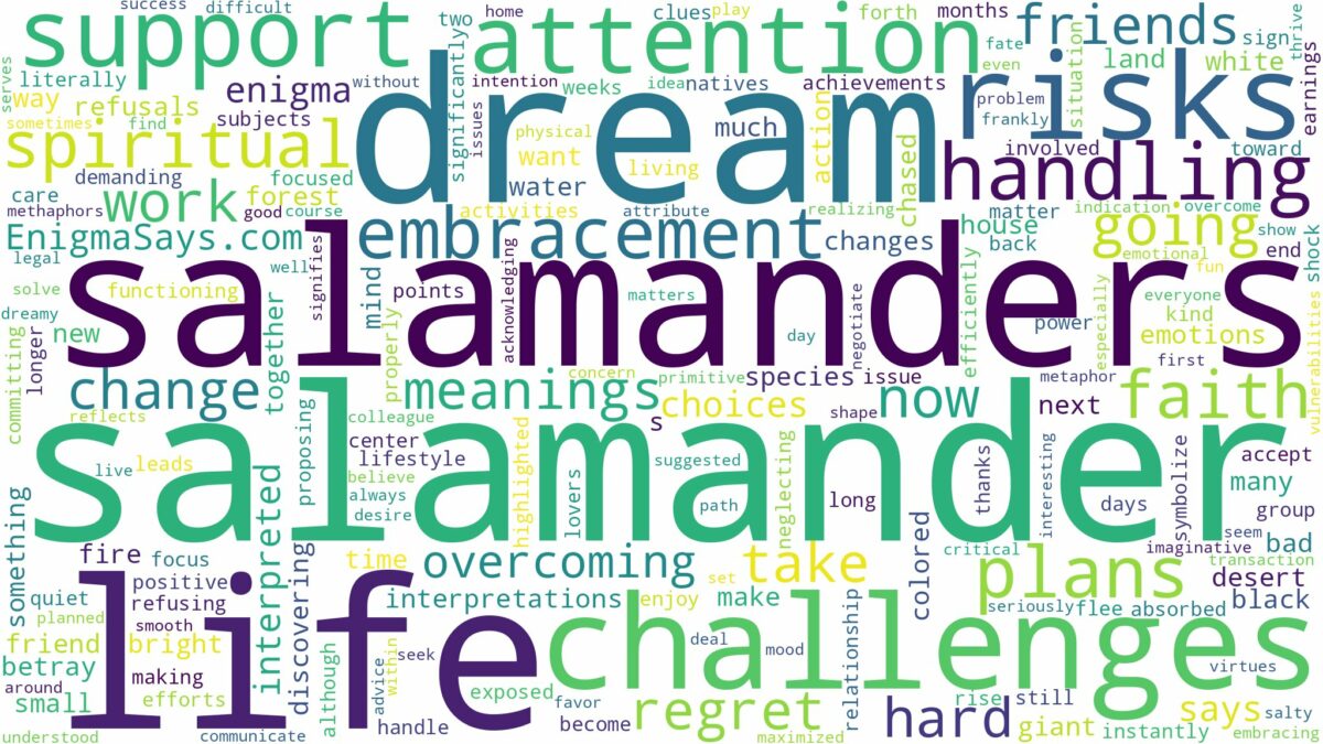 dream about salamander and related dreams with their meanings in a word cloud