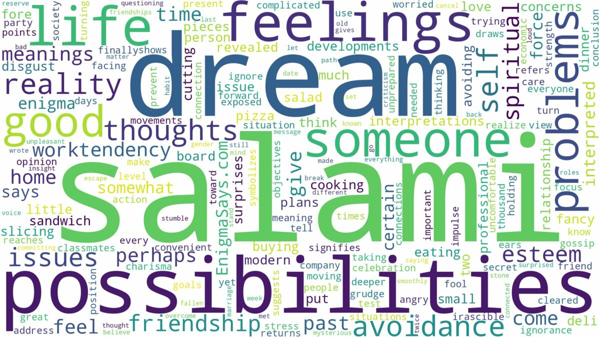 dream about salami and related dreams with their meanings in a word cloud