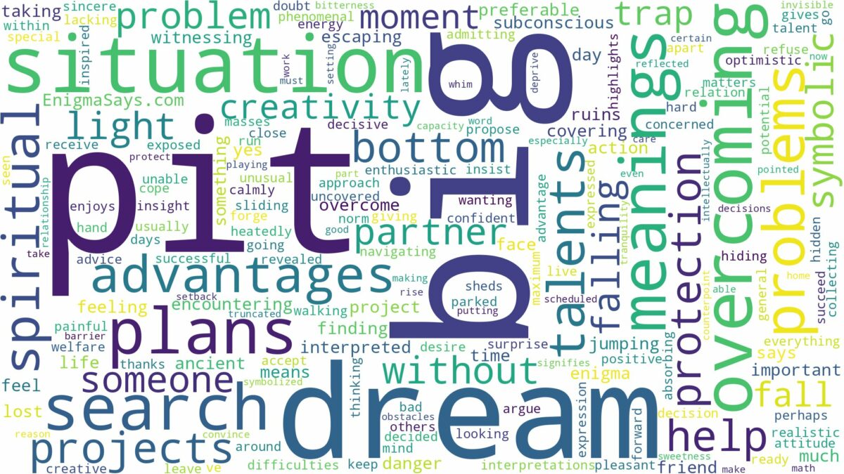 dream about a big pit and related dreams with their meanings in a word cloud