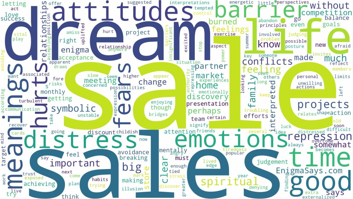 dream about sale and related dreams with their meanings in a word cloud