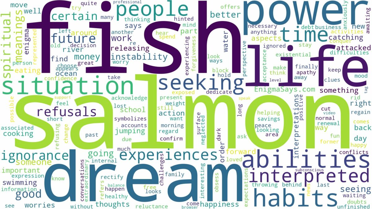 dream about salmon fish and related dreams with their meanings in a word cloud