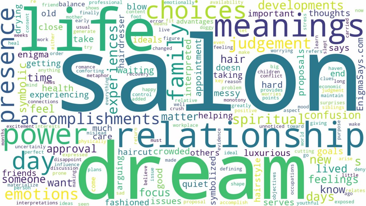 dream about salon and related dreams with their meanings in a word cloud