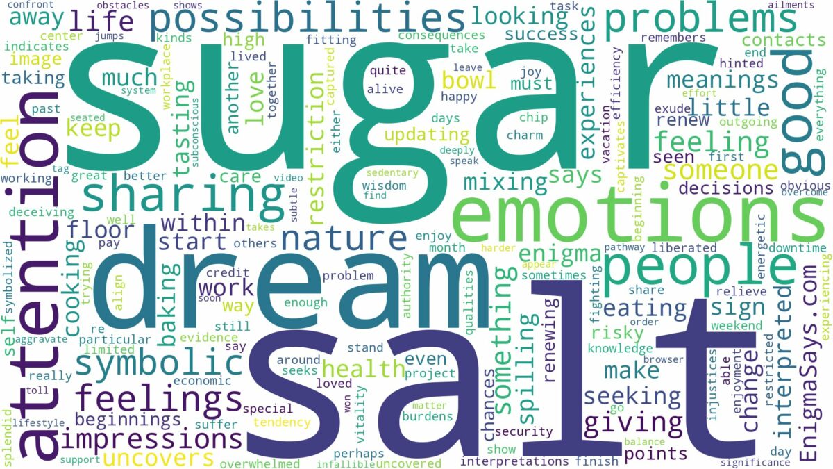 dream about salt and sugar and related dreams with their meanings in a word cloud