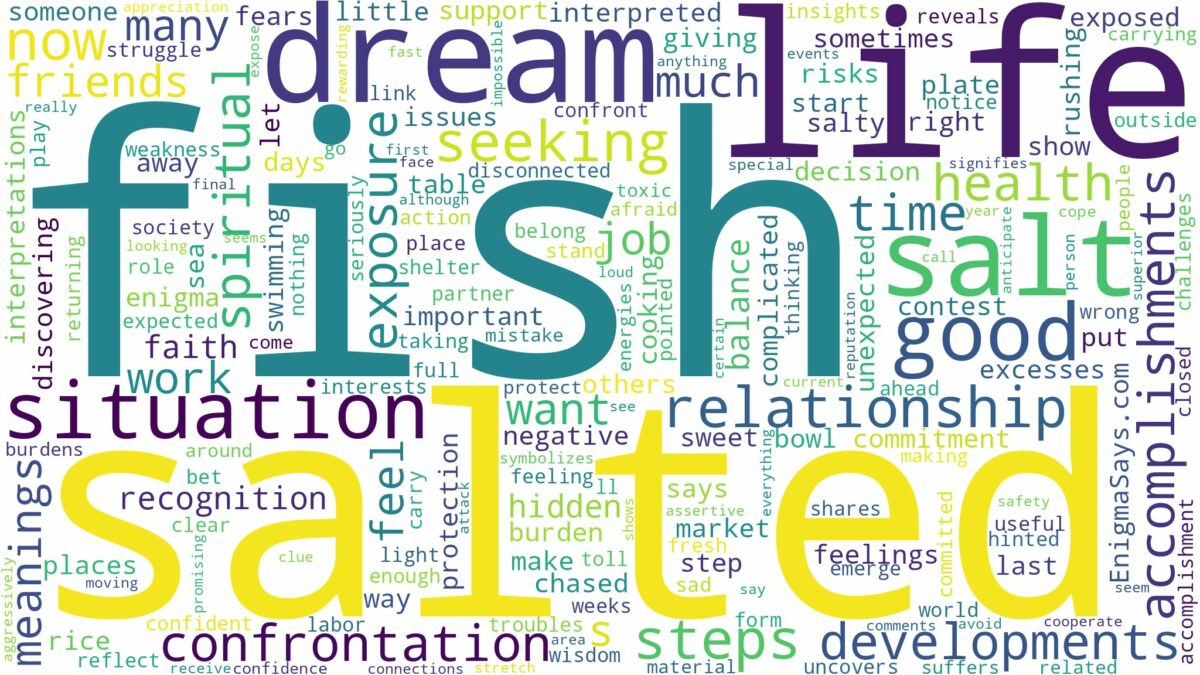 dream about salt fish and related dreams with their meanings in a word cloud