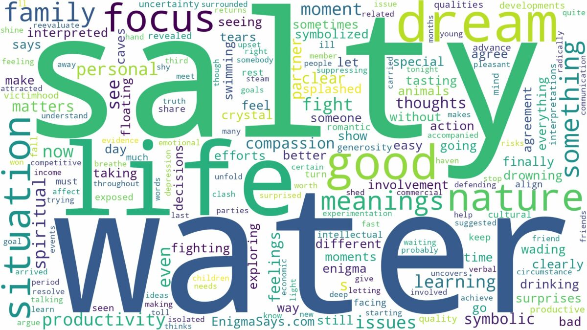 dream about salty water and related dreams with their meanings in a word cloud