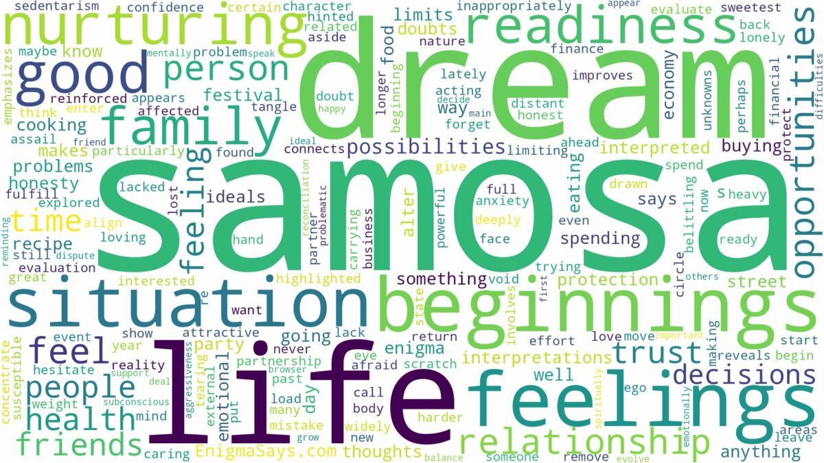 dream about samosa and related dreams with their meanings in a word cloud