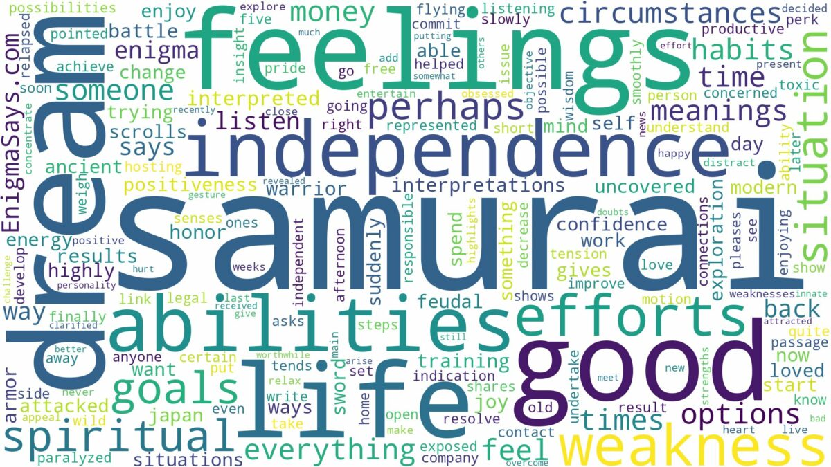 dream about samurai and related dreams with their meanings in a word cloud