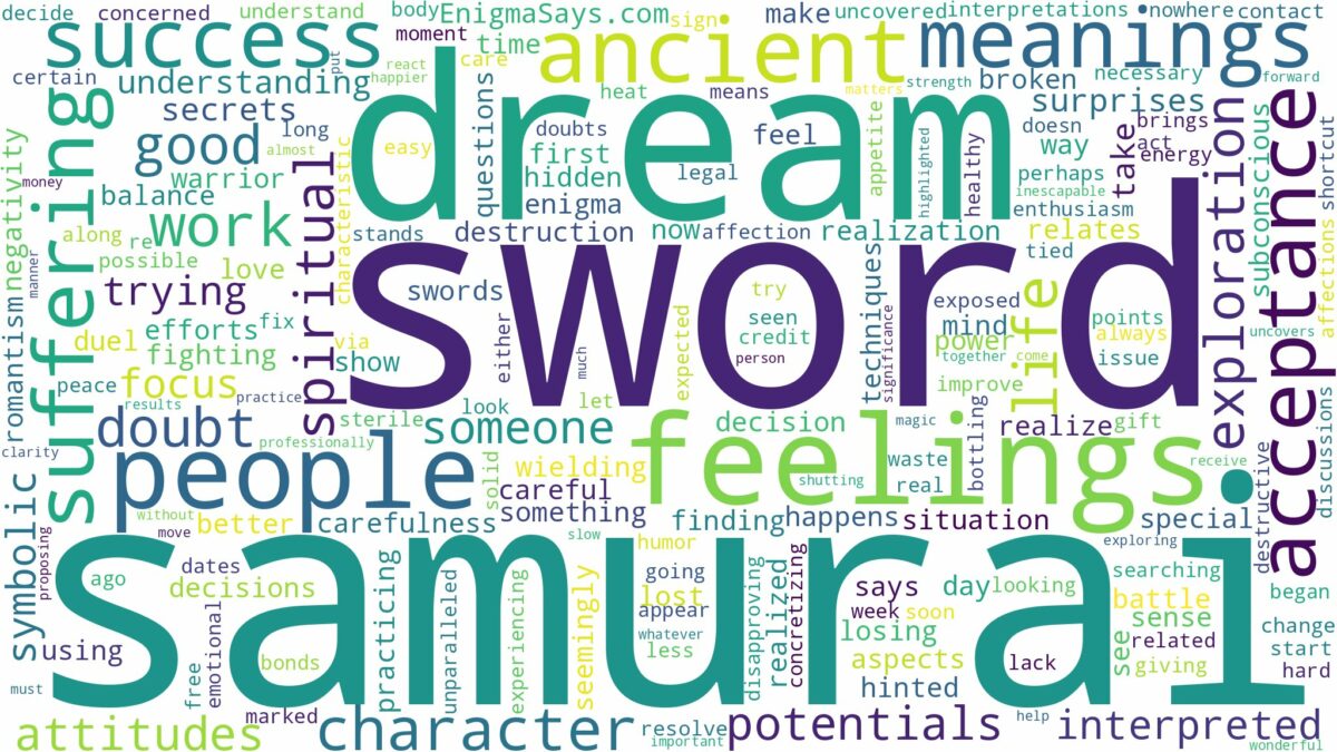 dream about samurai sword and related dreams with their meanings in a word cloud