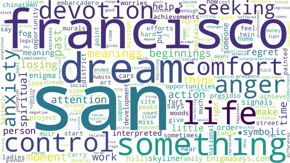 dream about san francisco and related dreams with their meanings in a word cloud