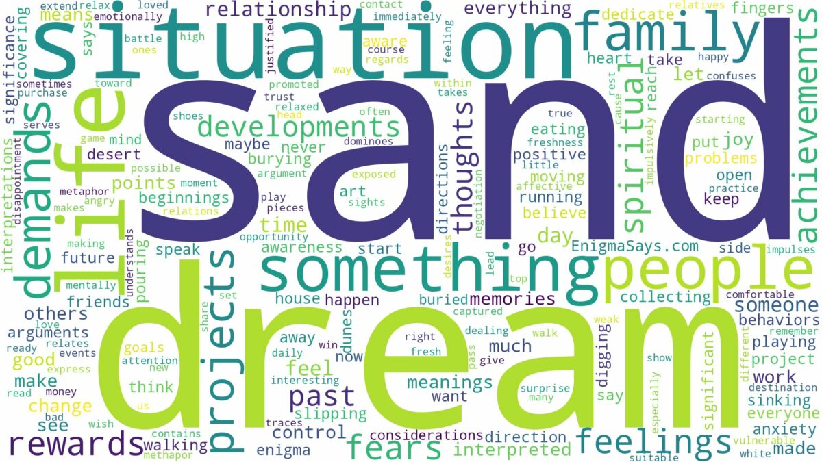 dream about sand and related dreams with their meanings in a word cloud