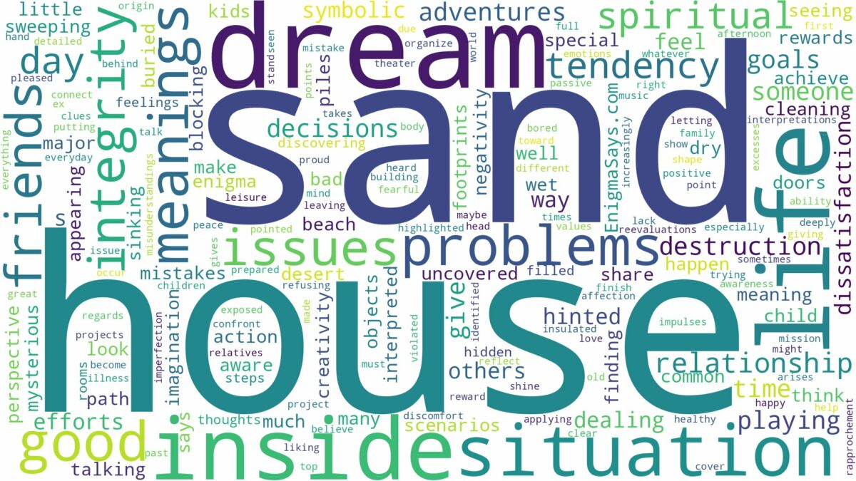 dream about sand in the house and related dreams with their meanings in a word cloud