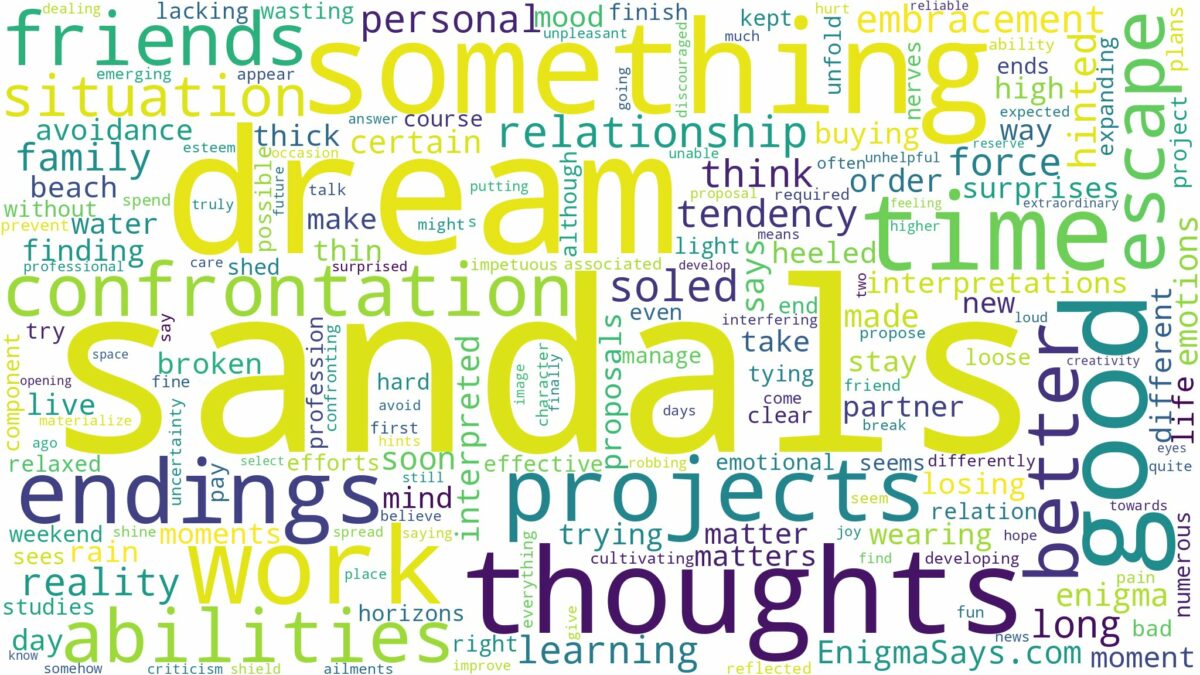 dreams about sandals and related dreams with their meanings in a word cloud