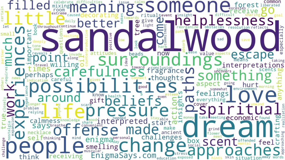 dream about sandalwood and related dreams with their meanings in a word cloud