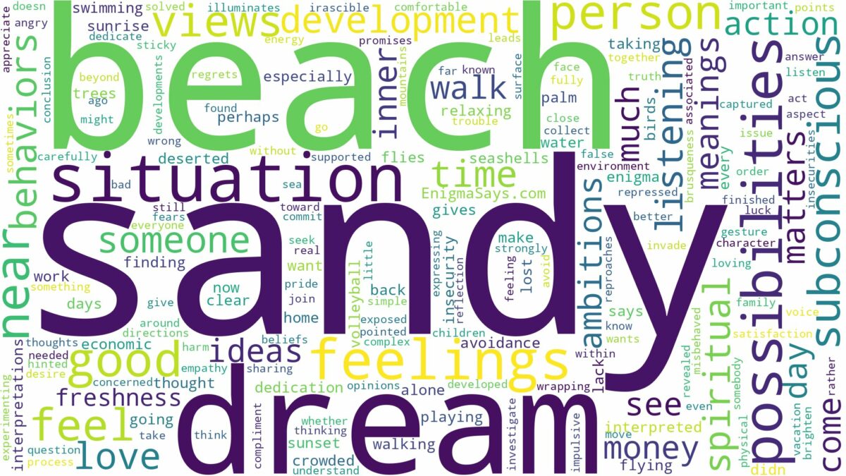 dream about sandy beach and related dreams with their meanings in a word cloud