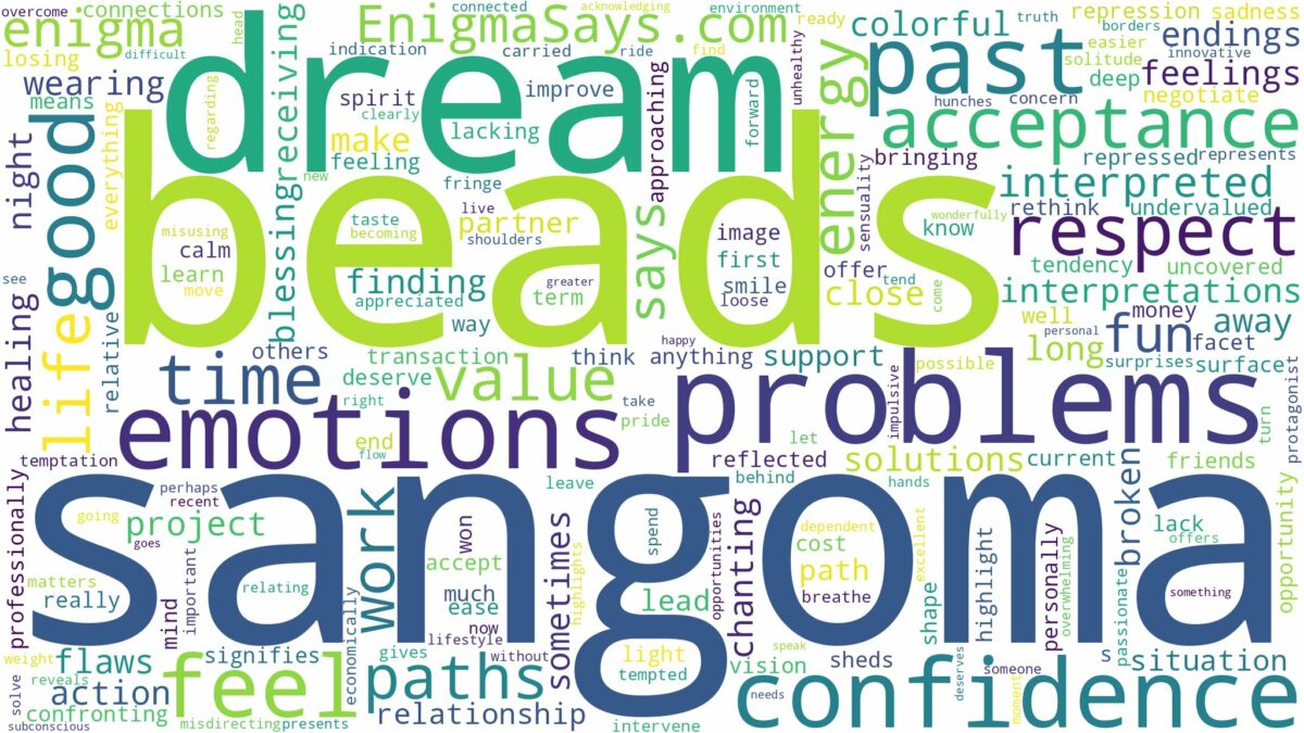 dream about sangoma beads and related dreams with their meanings in a word cloud