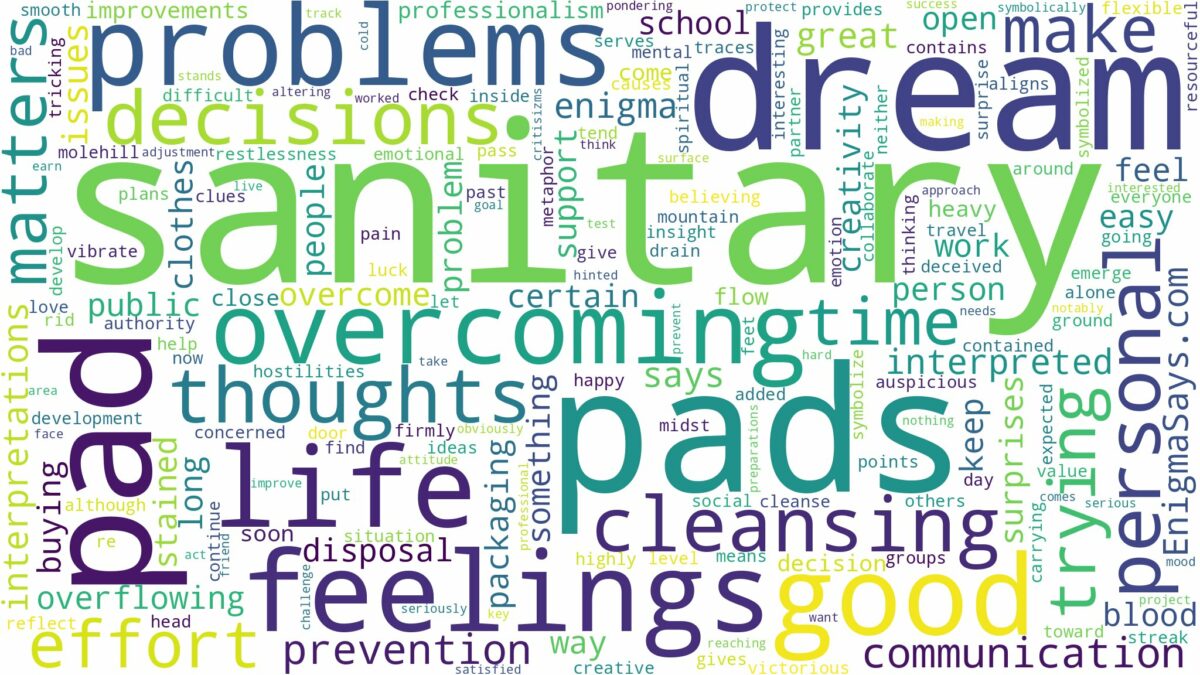 dream about sanitary pads and related dreams with their meanings in a word cloud