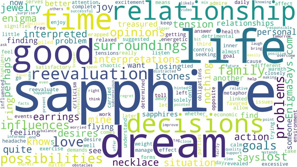 dream about sapphire and related dreams with their meanings in a word cloud