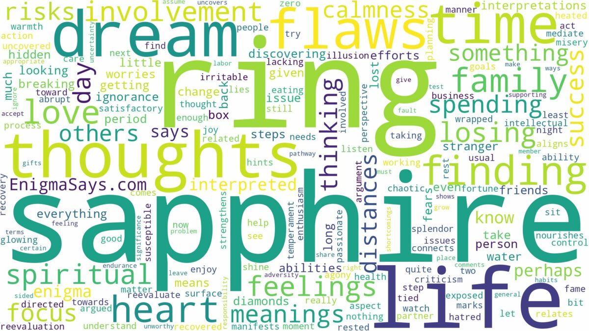 dreaming of sapphire ring and related dreams with their meanings in a word cloud