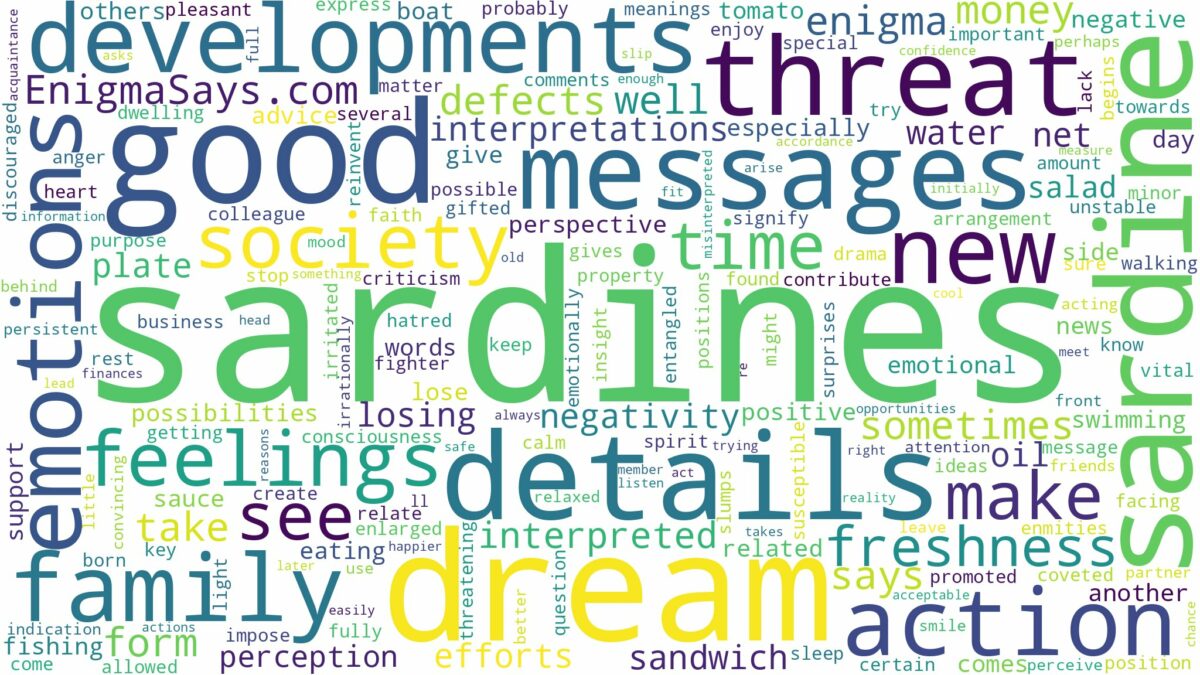 dreams about sardines and related dreams with their meanings in a word cloud