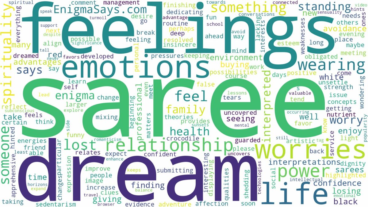 dream about saree and related dreams with their meanings in a word cloud