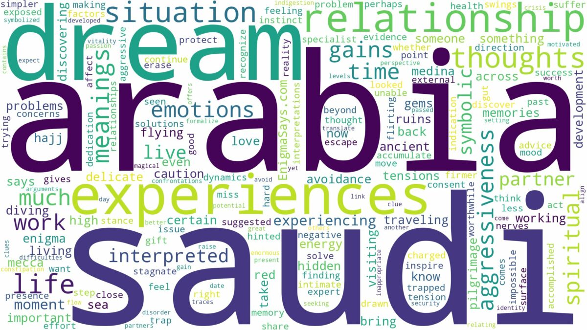 dream about saudi arabia and related dreams with their meanings in a word cloud