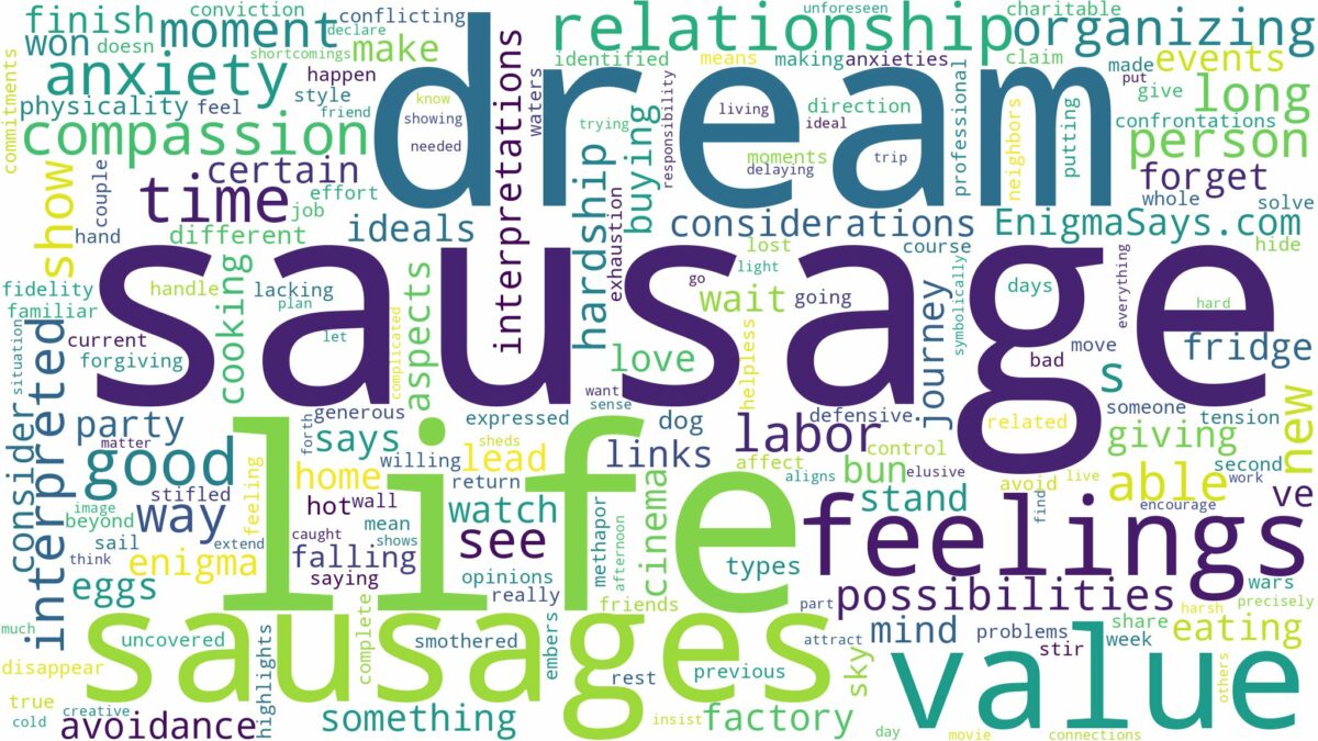 dream about sausage and related dreams with their meanings in a word cloud