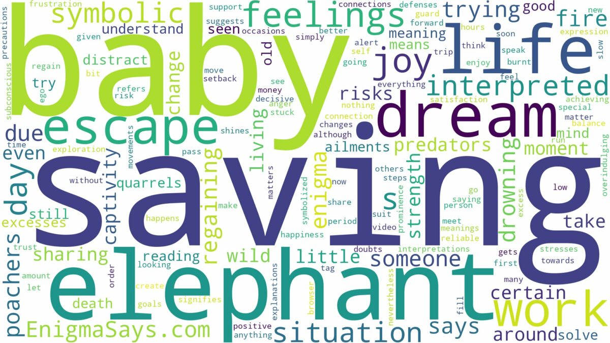 dreaming of saving a baby elephant and related dreams with their meanings in a word cloud