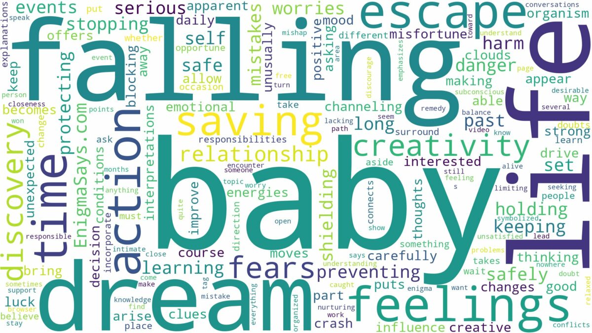 dreaming of saving a baby from falling and related dreams with their meanings in a word cloud