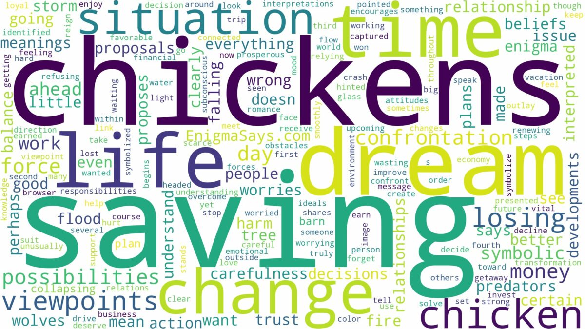 dream of saving a chicken and related dreams with their meanings in a word cloud