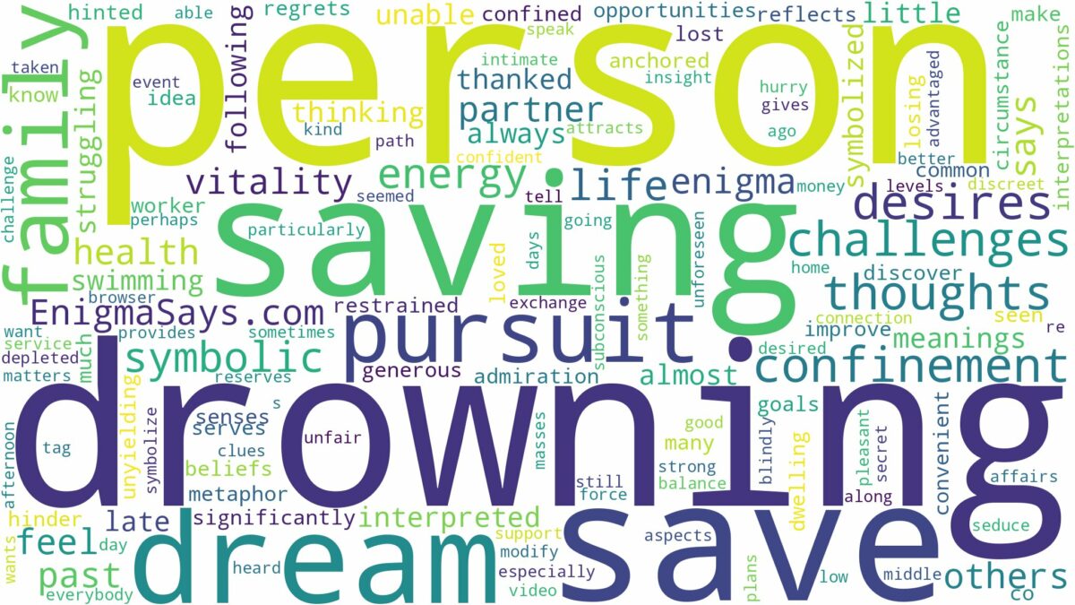 dreaming of saving a drowning person and related dreams with their meanings in a word cloud