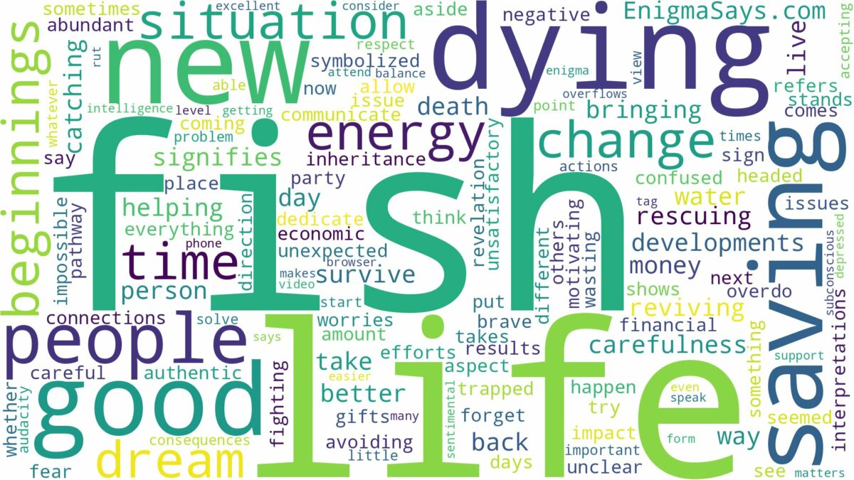 dreaming of saving a fish from dying and related dreams with their meanings in a word cloud