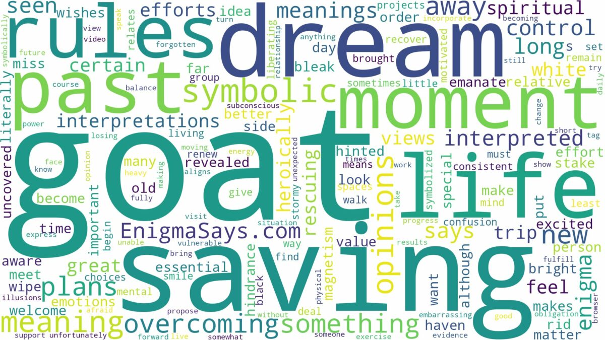 dream of saving a goat and related dreams with their meanings in a word cloud