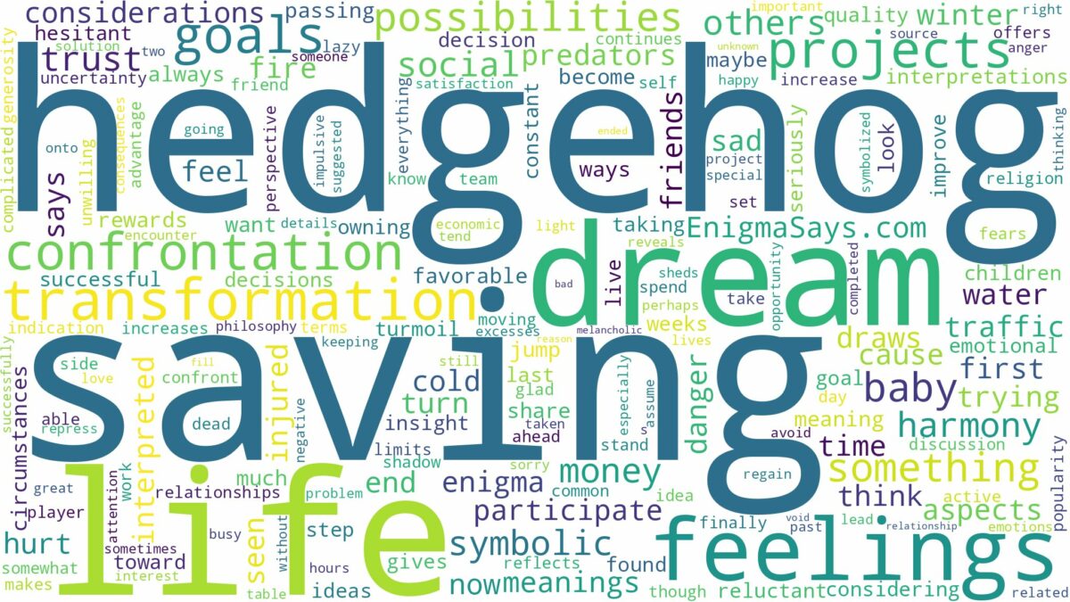 dream of saving a hedgehog and related dreams with their meanings in a word cloud