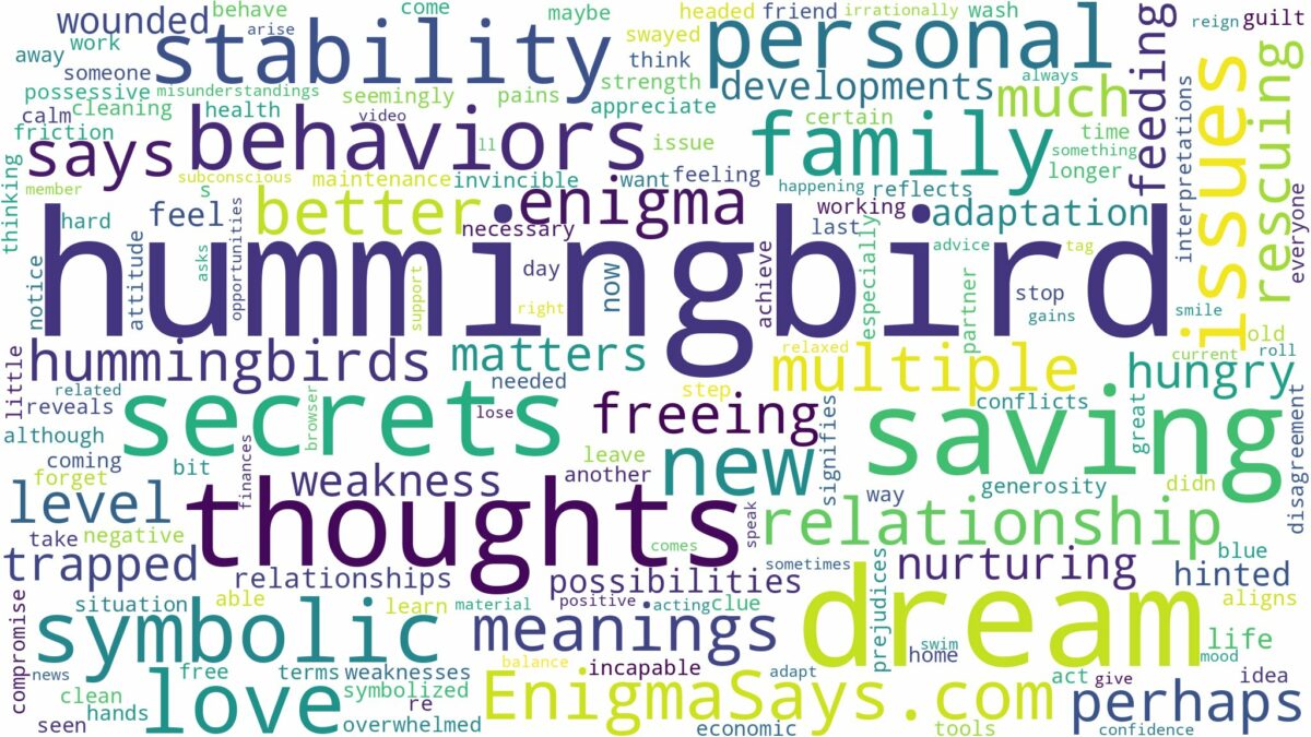 dream of saving a hummingbird and related dreams with their meanings in a word cloud