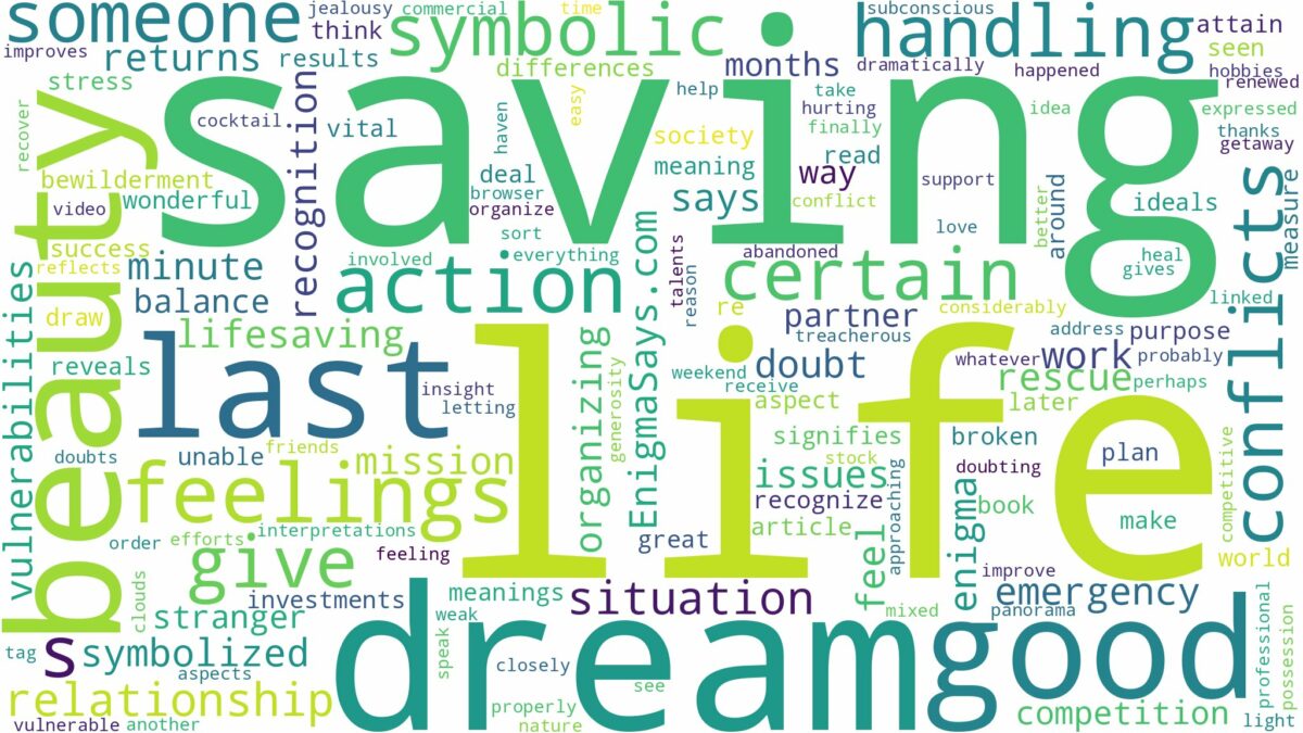 dream of saving a life and related dreams with their meanings in a word cloud