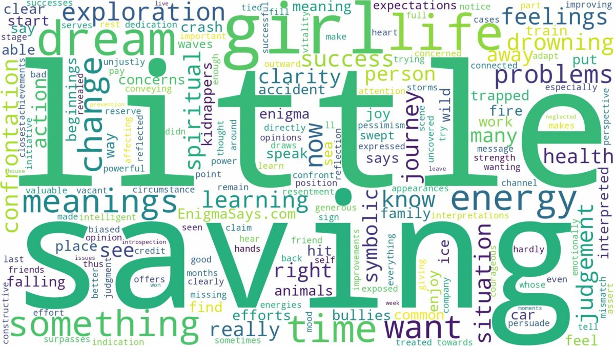 dreaming of saving a little girl and related dreams with their meanings in a word cloud