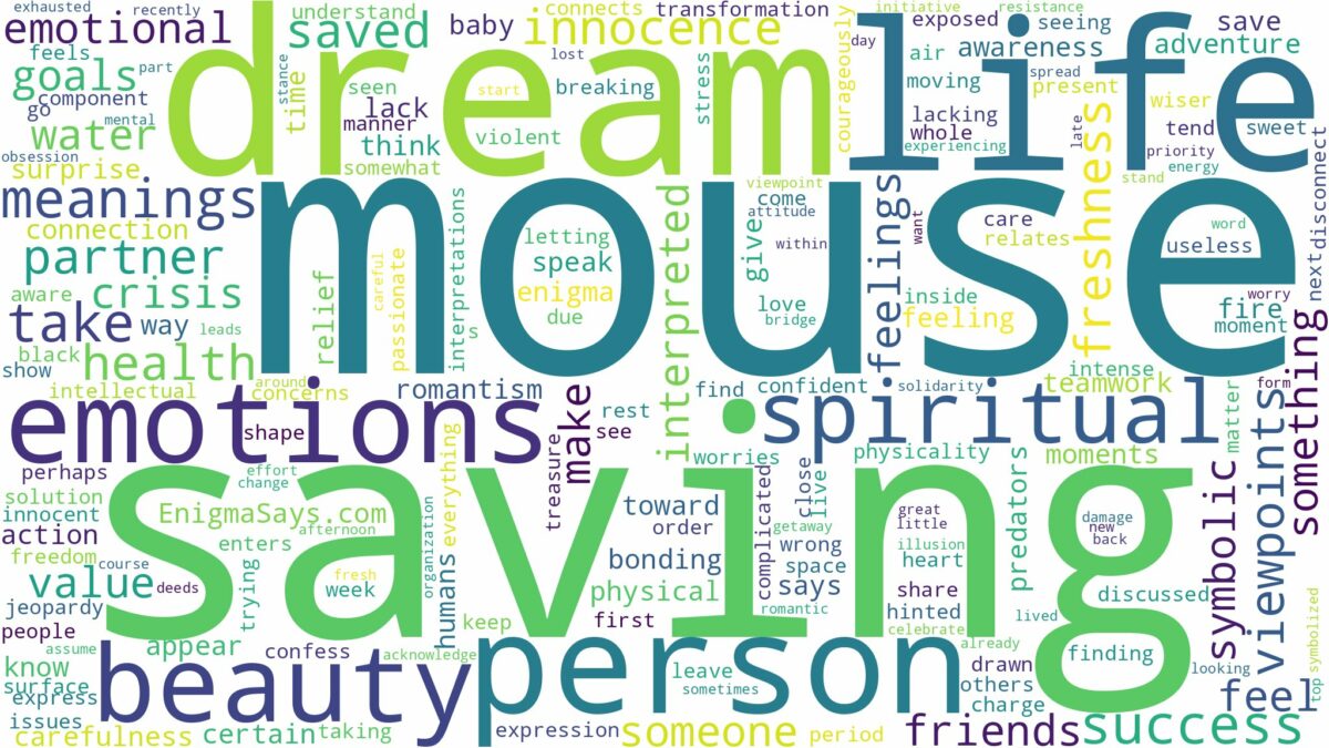 dream of saving a mouse and related dreams with their meanings in a word cloud