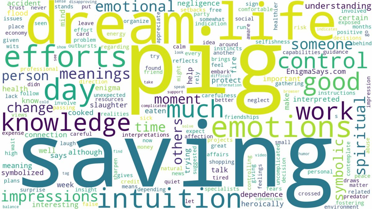 dream of saving a pig and related dreams with their meanings in a word cloud